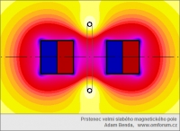 Prstenec velmi slab�ho magnetick�ho pole v p��tomnosti dvou p�itahuj�c�ch se magnet�