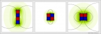 Magnetick� pole - Porovn�n� z�kladn�ch sestav dvou magnet�