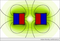 Magnetick� pole - Z�kladn� sestava magnet� - Odpuz