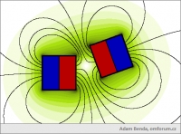 Magnetick� pole - Z�kladn� sestava magnet� - Odpuz - �ikmo