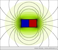 Magnetick� pole magnetu
