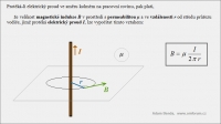 V�po�et magnetick� indukce v okol� vodi�e