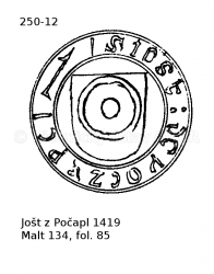 Jo�t z Po�apl 1419