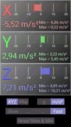 Accelerometer Meter - Jedno z mo�n�ch zobrazen�