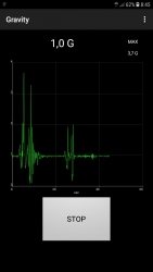 Gravity sensor